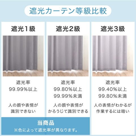 dショッピング