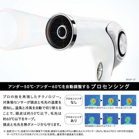 dショッピング