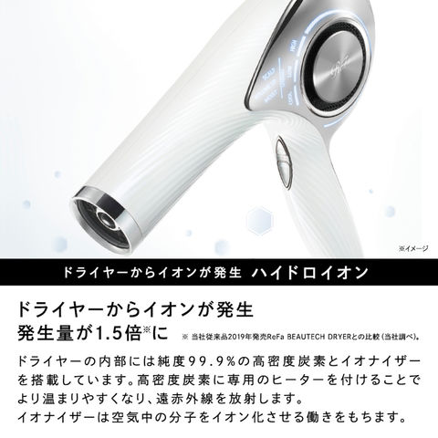 dショッピング