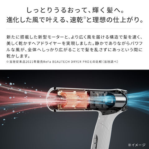 dショッピング
