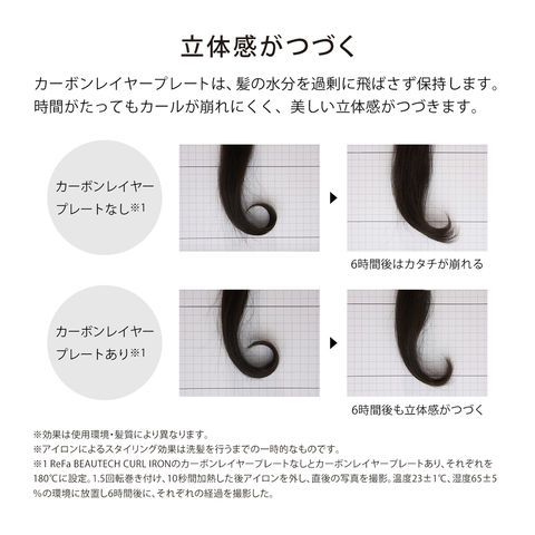 dショッピング