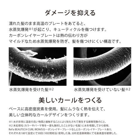 dショッピング