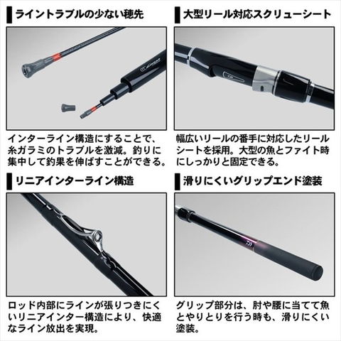 dショッピング