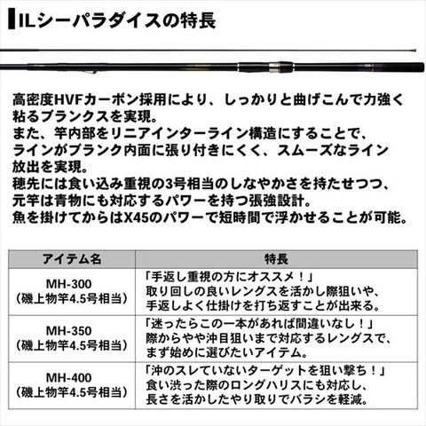 dショッピング