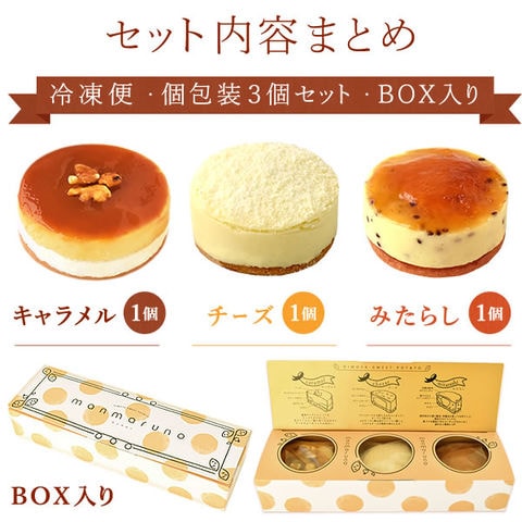dショッピング