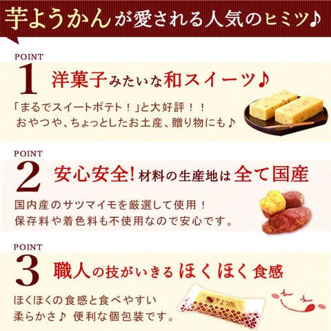 dショッピング