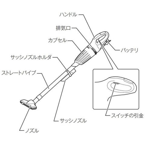 dショッピング