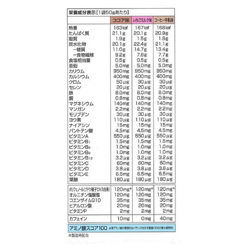 dショッピング