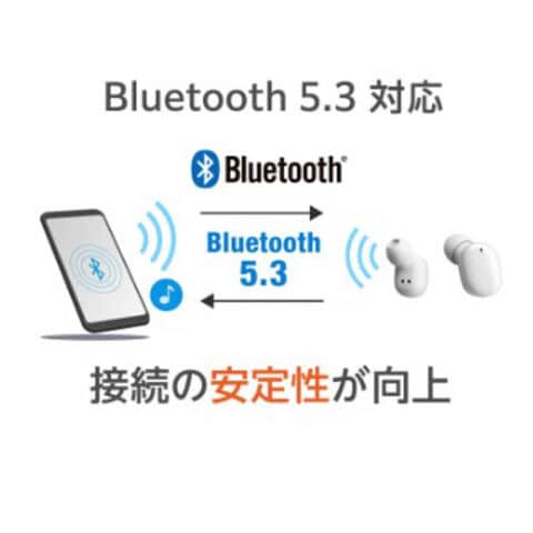 dショッピング