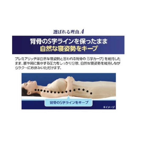 dショッピング