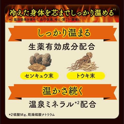 dショッピング