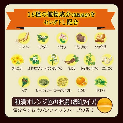 dショッピング