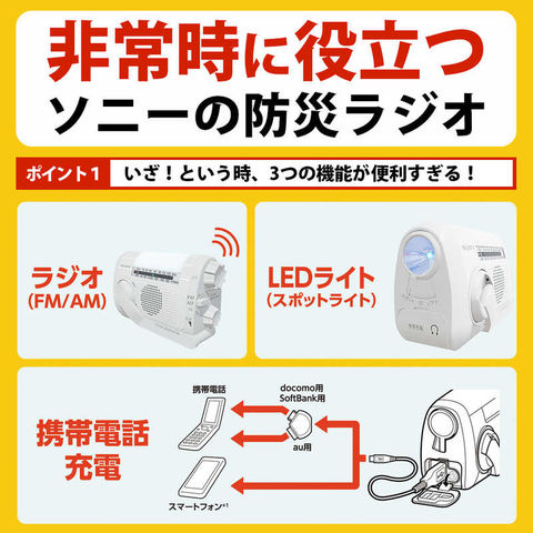 dショッピング