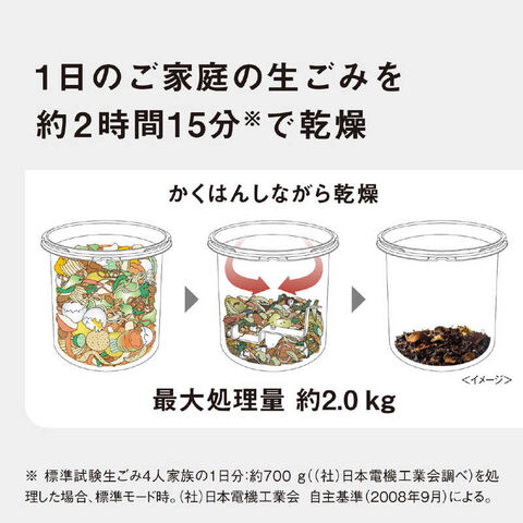 dショッピング