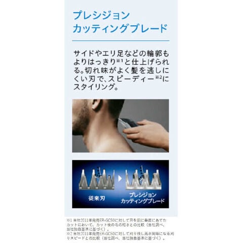 dショッピング