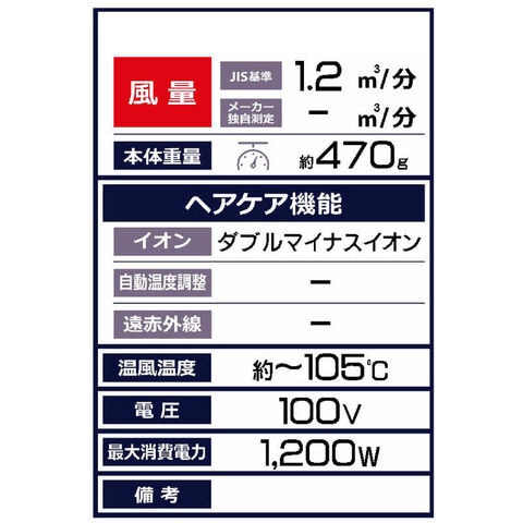 dショッピング
