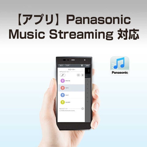 dショッピング