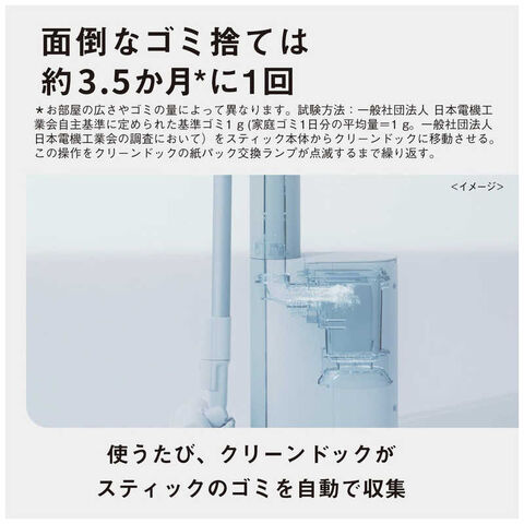 dショッピング