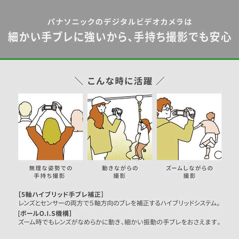 dショッピング