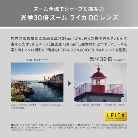 dショッピング