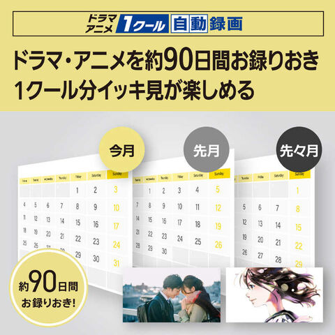 dショッピング