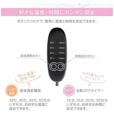 dショッピング