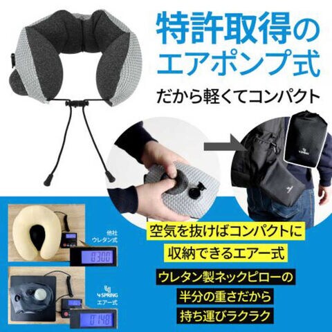 dショッピング