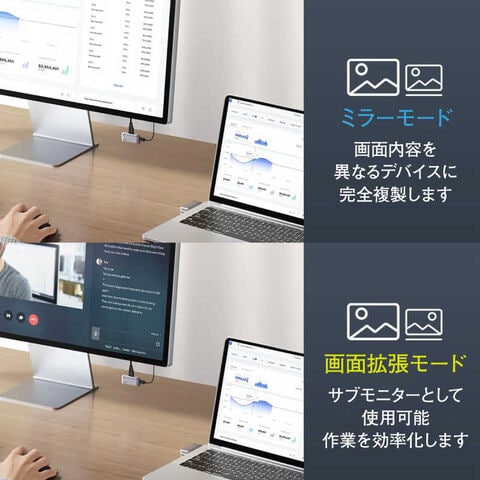 dショッピング