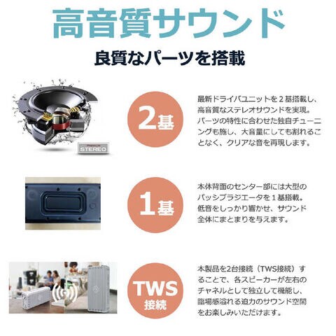 dショッピング