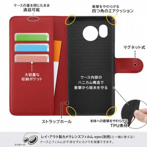 dショッピング