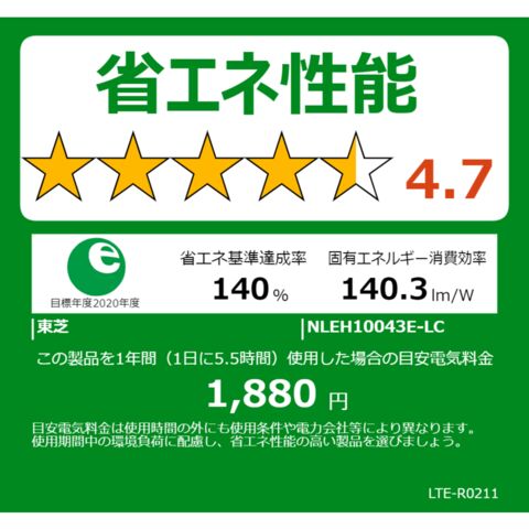 dショッピング