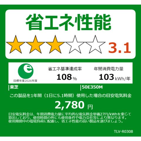 dショッピング