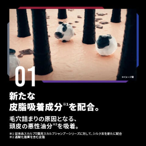 dショッピング