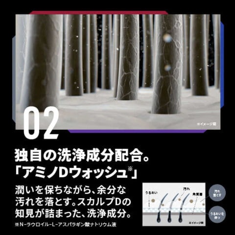 dショッピング