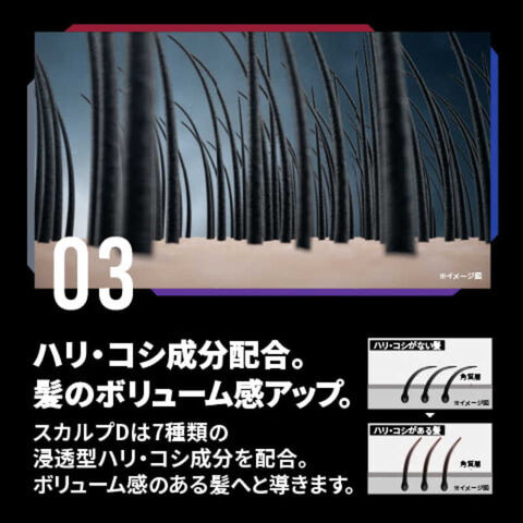 dショッピング