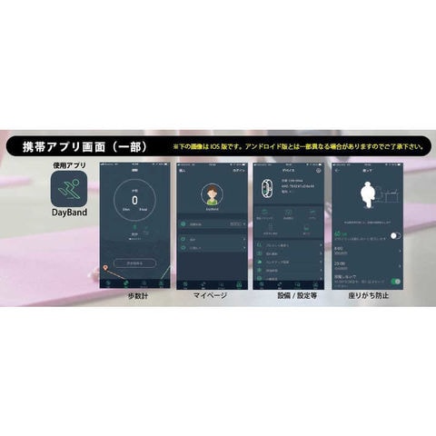 dショッピング