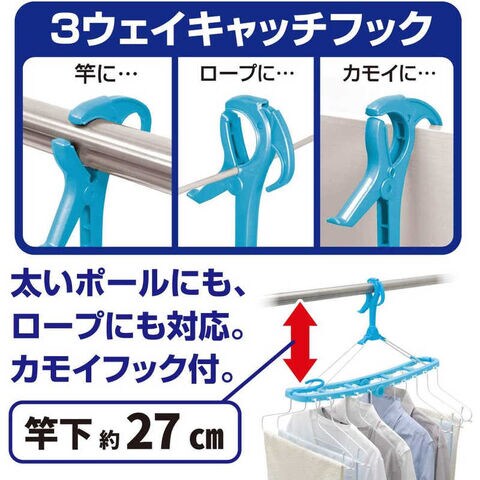 dショッピング