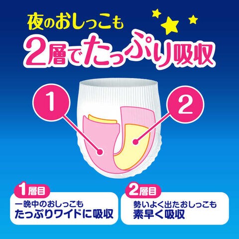 dショッピング