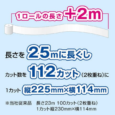 dショッピング