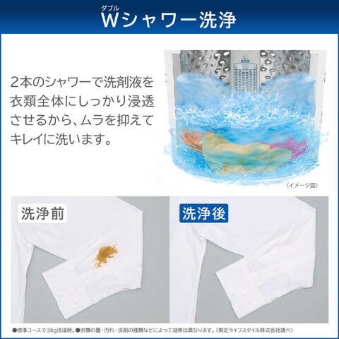 dショッピング