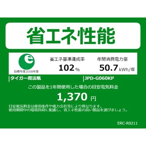 dショッピング