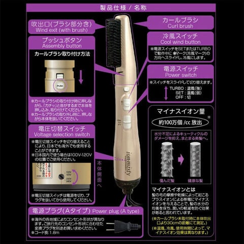 dショッピング