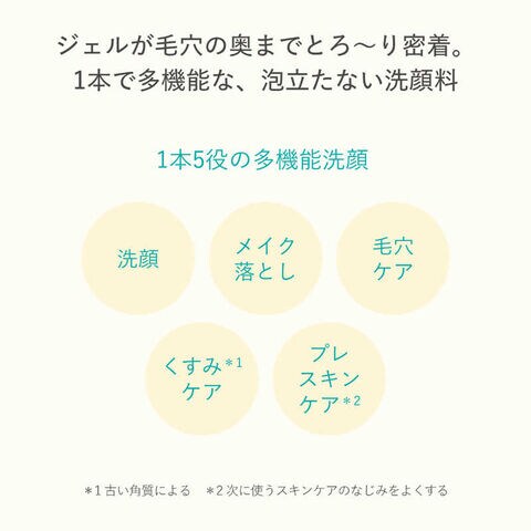 dショッピング