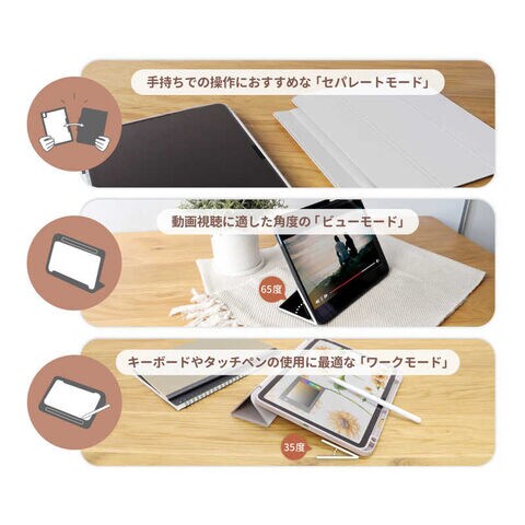 dショッピング