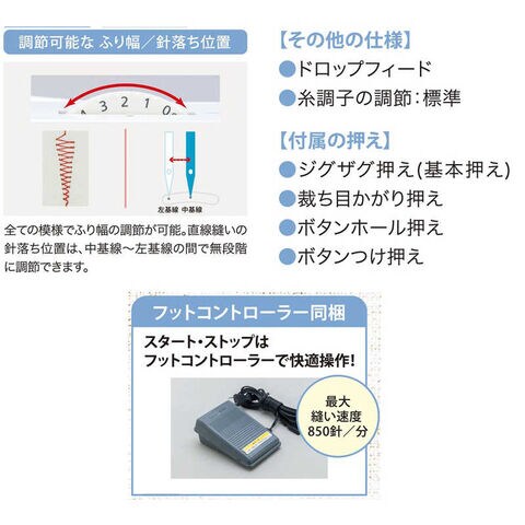 dショッピング