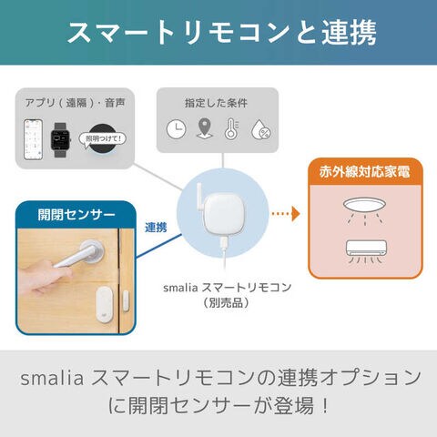 dショッピング