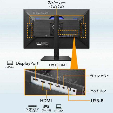 dショッピング