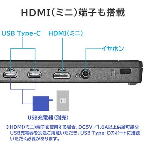 dショッピング