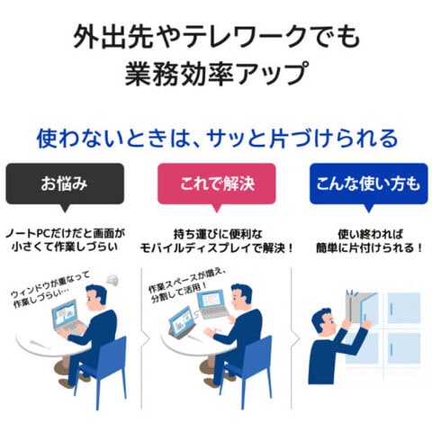 dショッピング