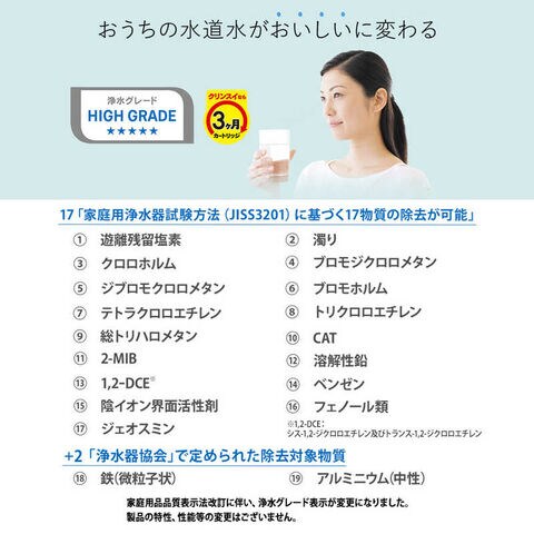 dショッピング